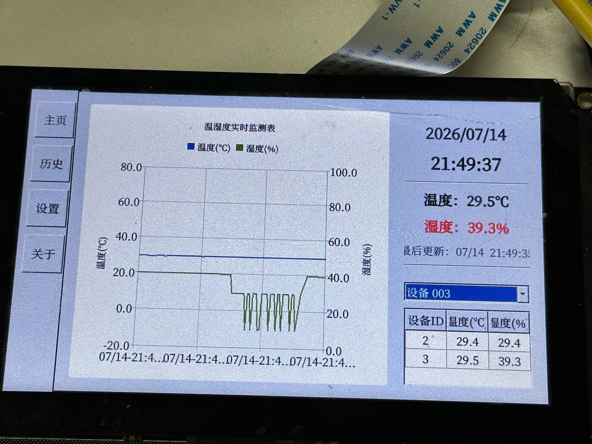 基于STM32与i.MX6ULL的多设备采集系统
